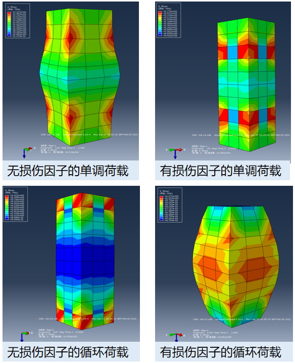 ABAQUS混凝土损伤塑性模型损伤因子对本构关系影响 附c40~c45混凝土损伤因子ABAQUS输入的图10